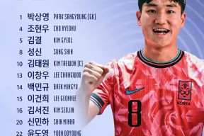 九游正版官网集结日亚冠传出新动向，本菲卡伤情更新，管理层表态：信心回归，身体对抗强度拉满的简单介绍