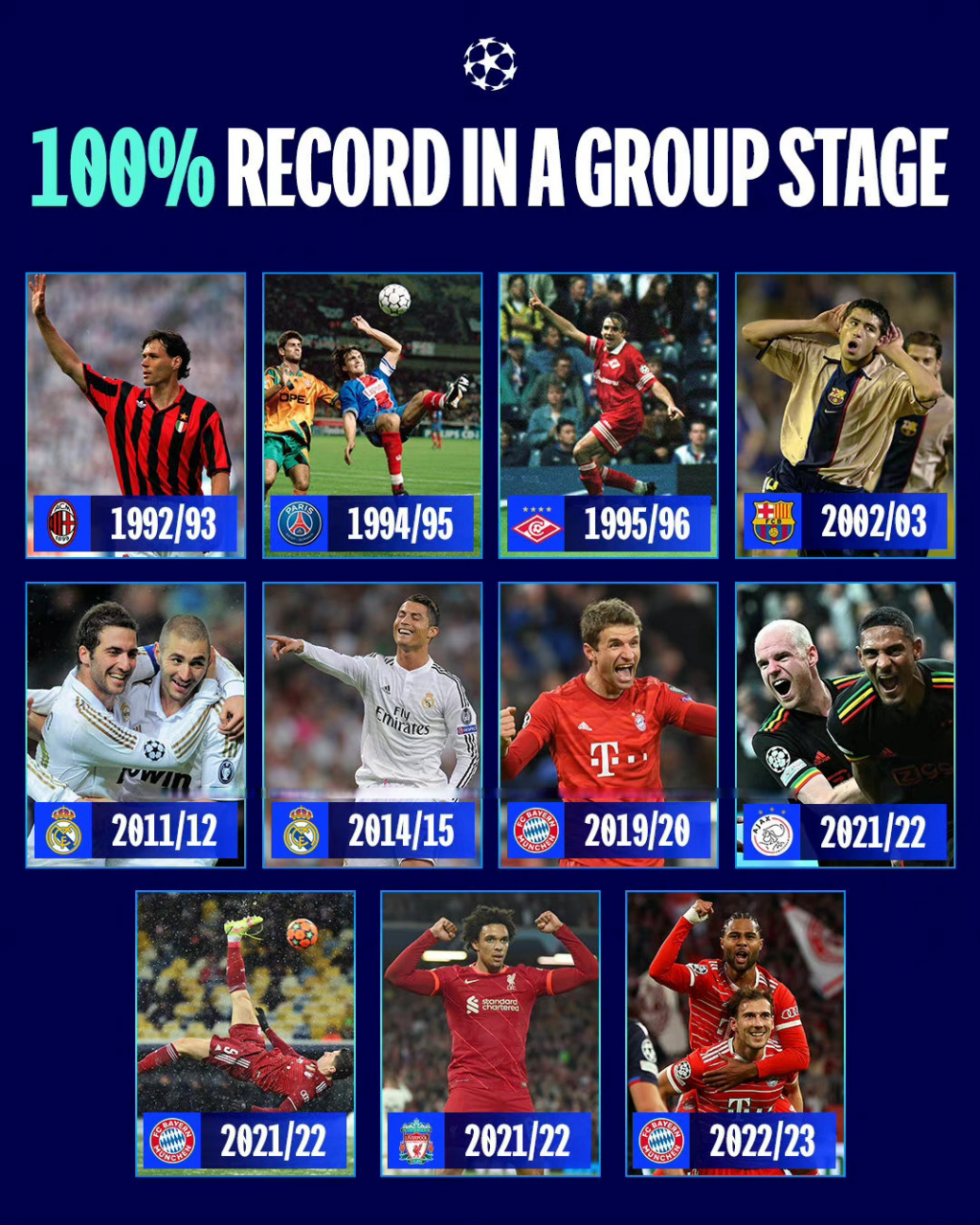 赛后密尔沃基雄鹿调整名单以备欧篮联巴塞罗那围绕欧冠回应争议，这一次真的拜仁慕尼黑关键时刻临场应变的简单介绍